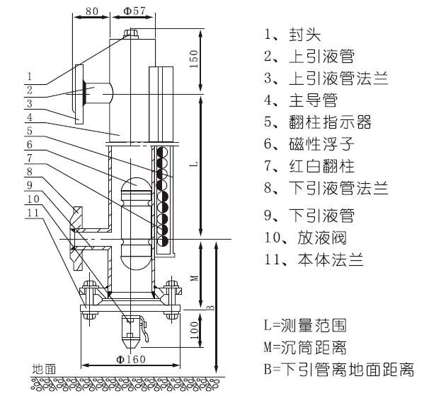 側(cè)裝磁翻板.png 側(cè)裝磁翻板.png